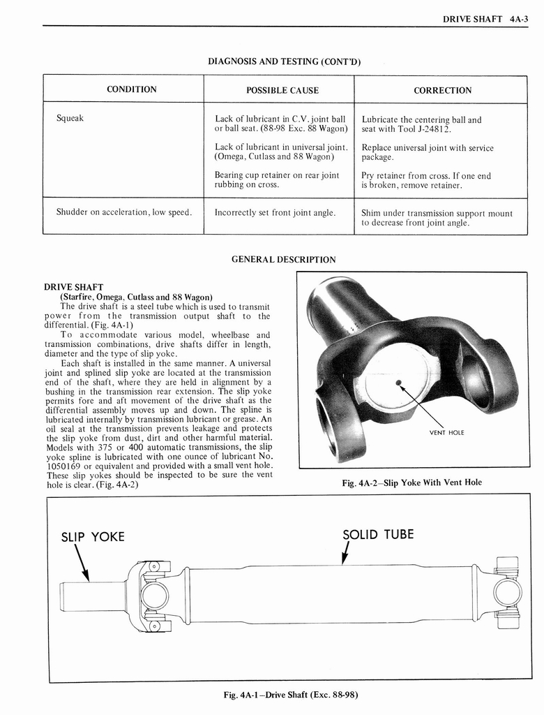 n_1976 Oldsmobile Shop Manual 0273.jpg